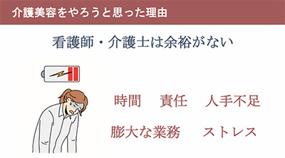 スライド4